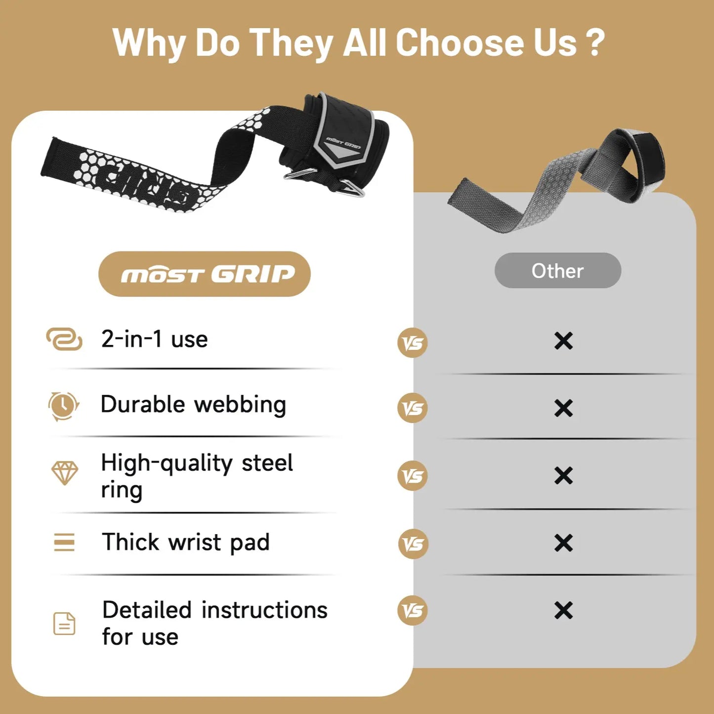 D-Ring Lifting Straps for Deadlift, Weightlifting Wrist Support Grips, 2-In-1 Straps with Metal D-Ring, Gym Bodybuilding Accessories