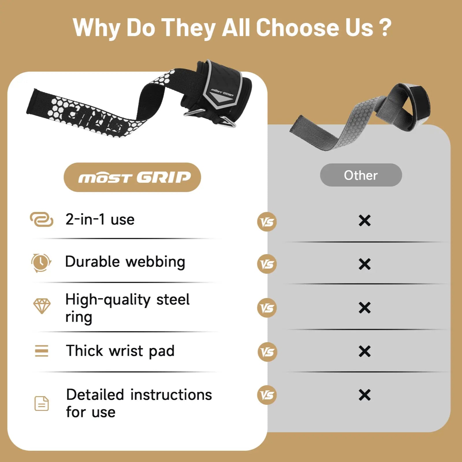 D-Ring Lifting Straps for Deadlift, Weightlifting Wrist Support Grips, 2-In-1 Straps with Metal D-Ring, Gym Bodybuilding Accessories