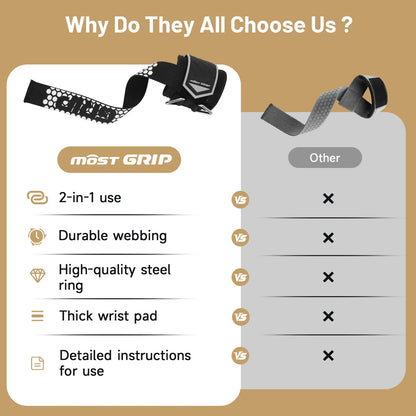 D-Ring Lifting Straps for Deadlift, Weightlifting Wrist Support Grips, 2-In-1 Straps with Metal D-Ring, Gym Bodybuilding Accessories