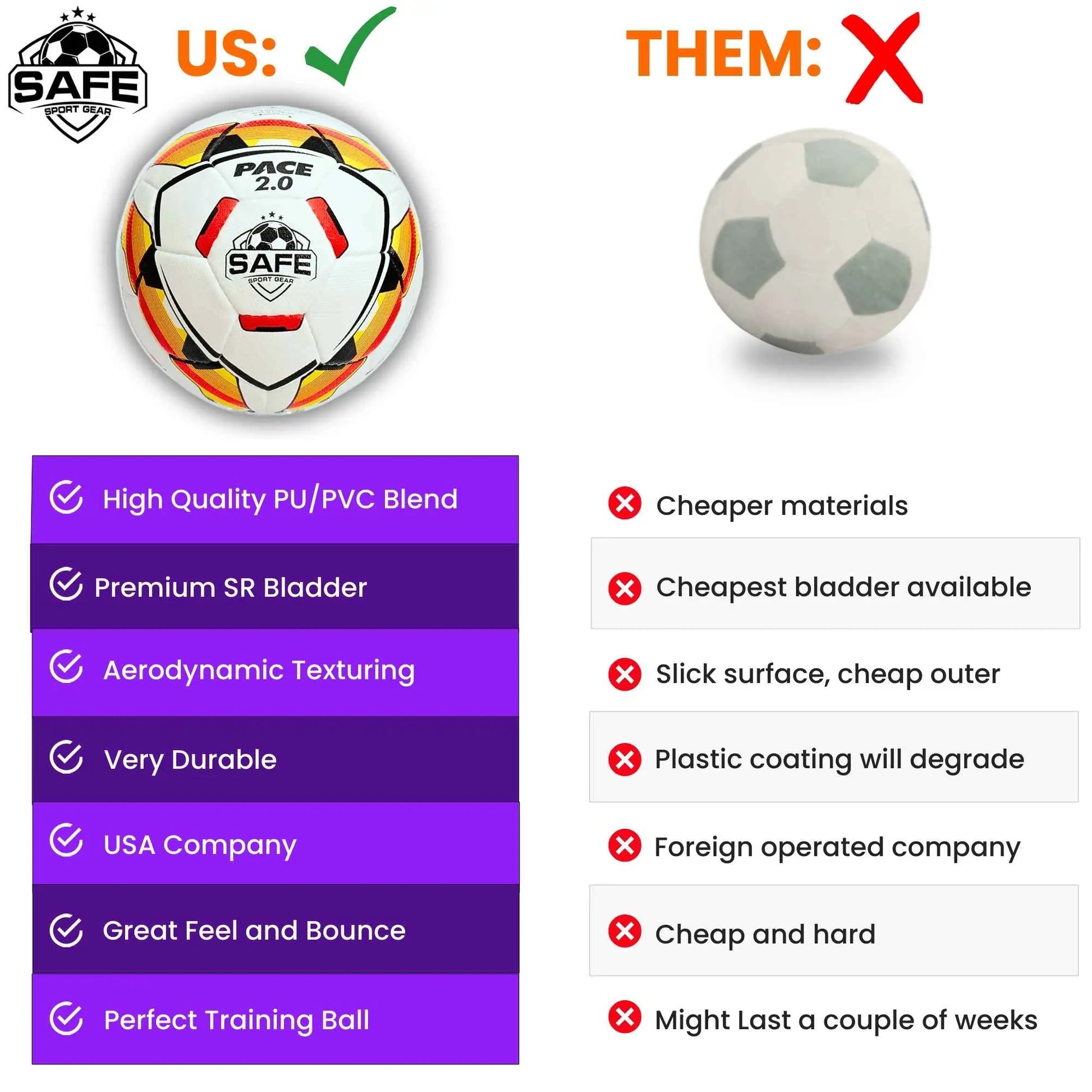 Pace 2.0 Soccer Ball – Professional Grade - Size 5 Soccer Stuff